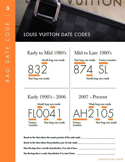 how to read date code on lv bag|Lv authentication code.